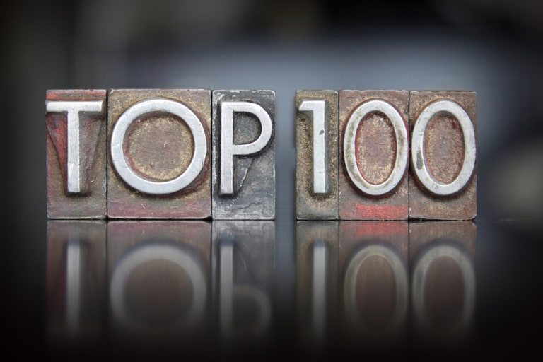 The Top 100 Jobs of 2019 (US)